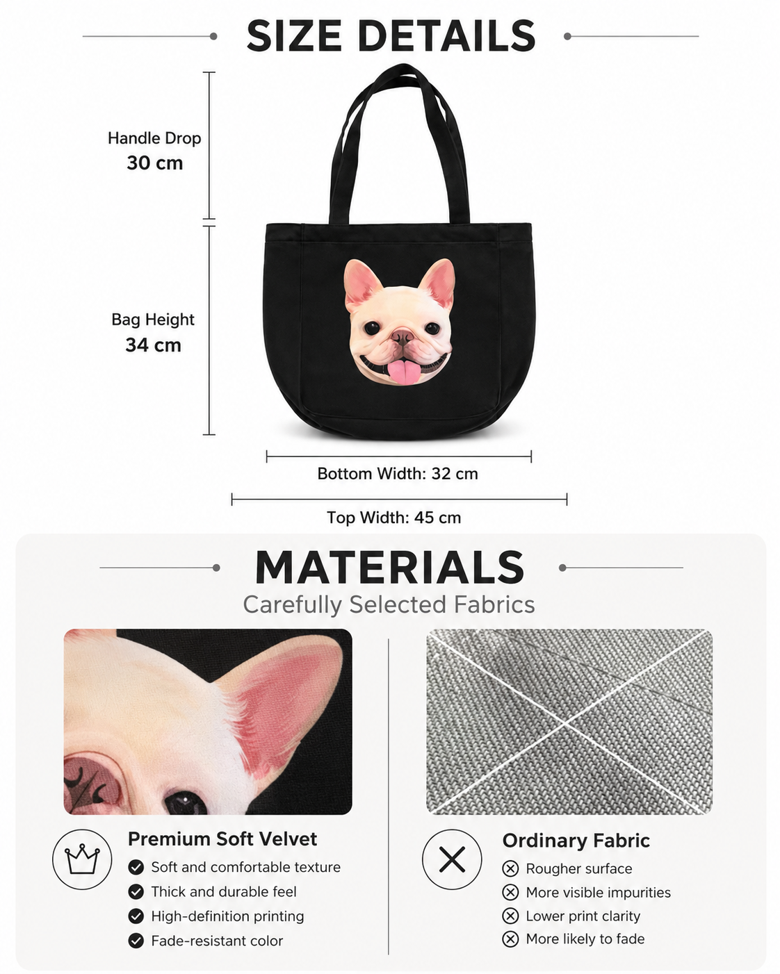 Pooji - Custom Pet Portrait Canvas Tote