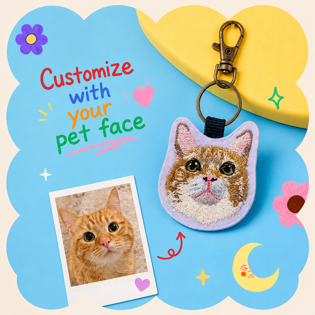 Pet Portrait Emboridery Key Chain