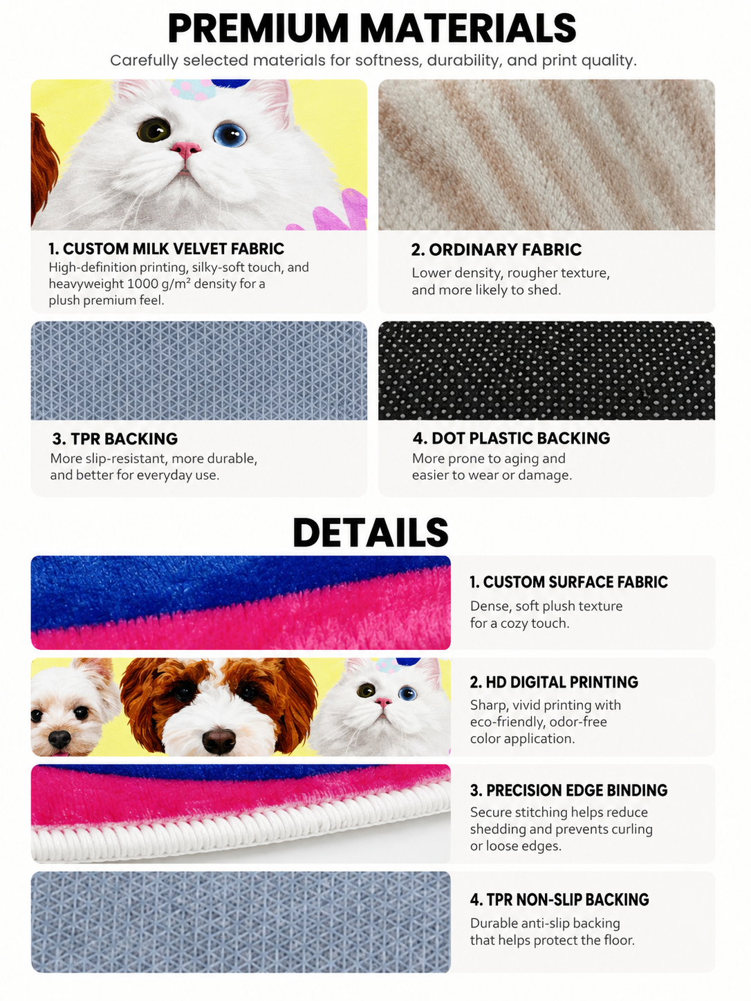 Pooji - Custom Pet Portrait Rug - Silhouette